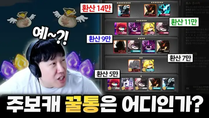 진격캐넌의 메이플 보스 꿀통론 영상과 스펙별 보스 수익 분석